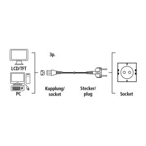 Универсален захранващ кабел HAMA, Шуко, 3pin(IEC C5) женско, 1.5м, Черен